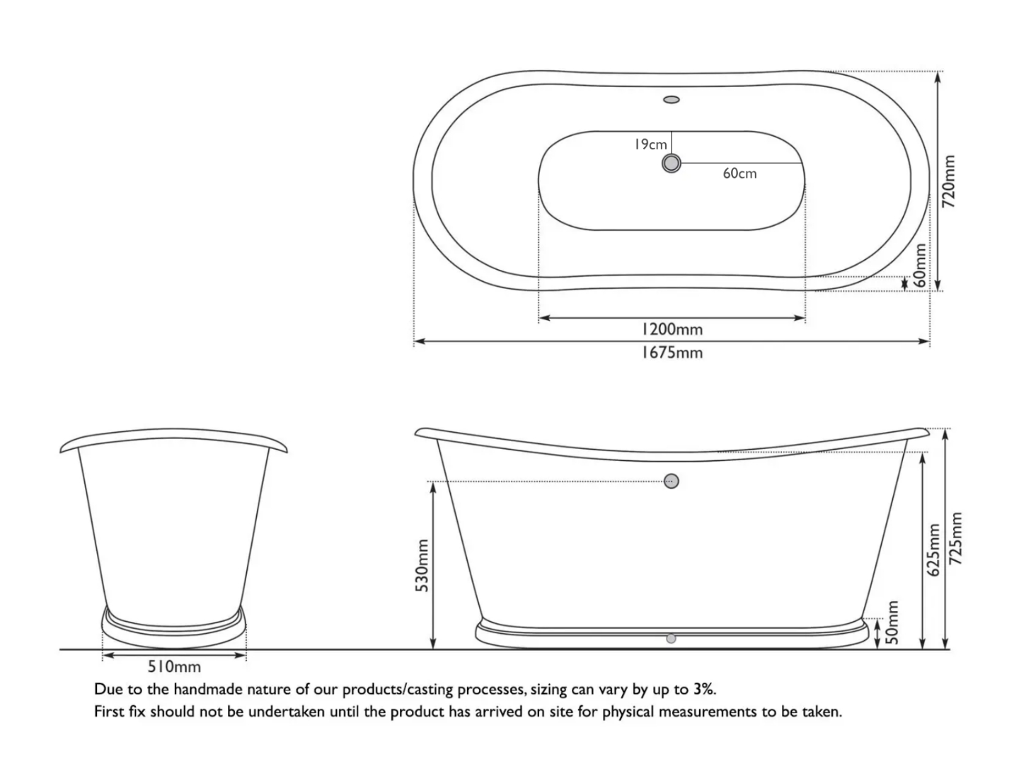 Caravel Bateau Measurements