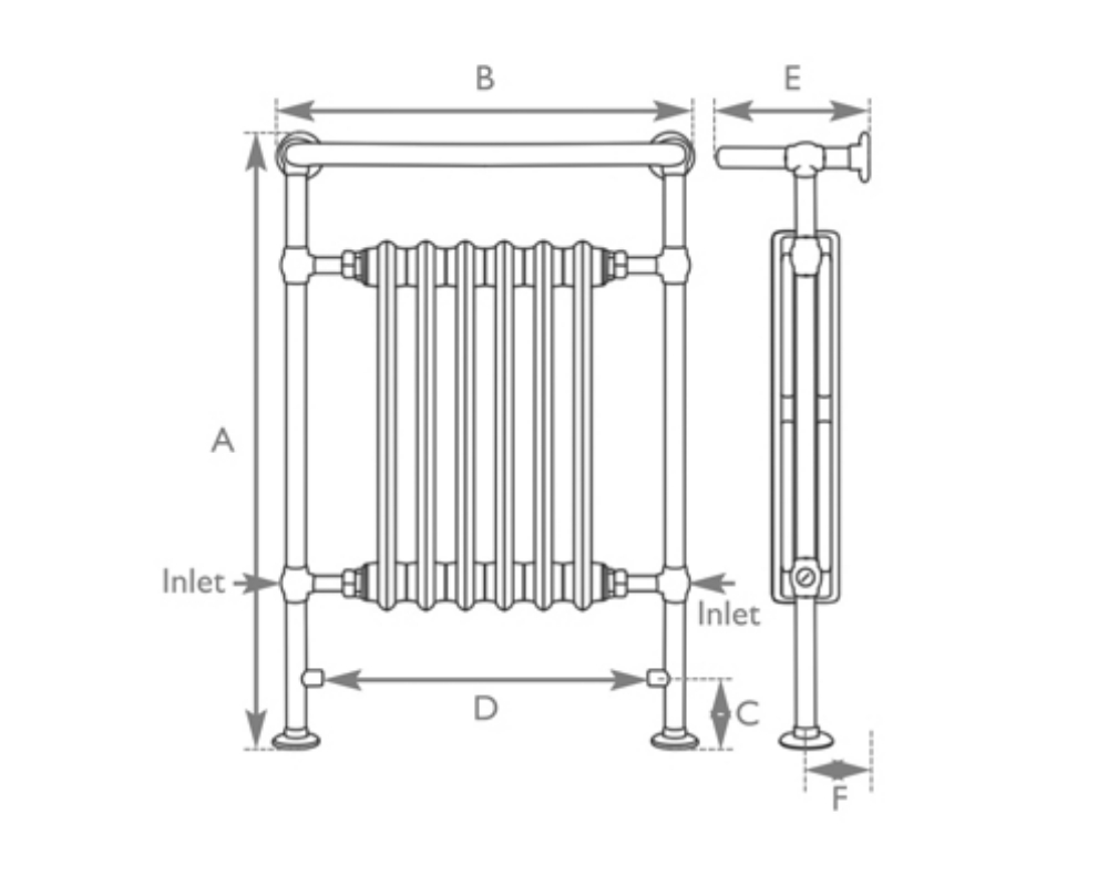 Broughton Towel Radiator With Cast Iron Integral Radiator Measurements
