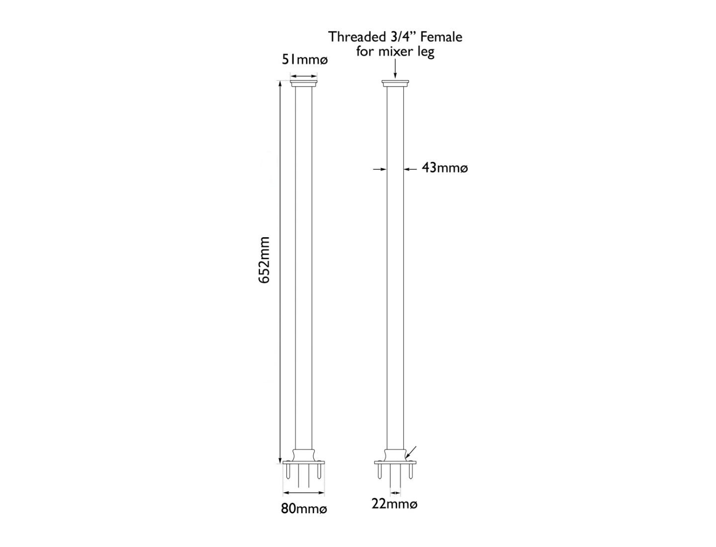 Stand Pipe Measurements
