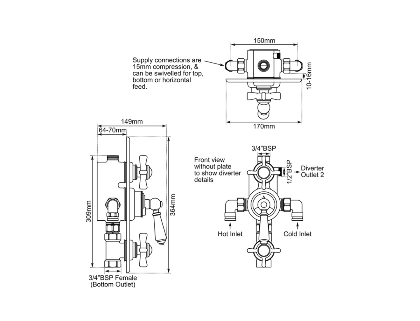 Concealed Thermostatic Shower Valve Lever Dimensions