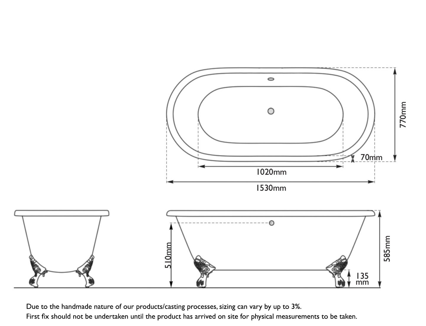 Dryden Small Measurements