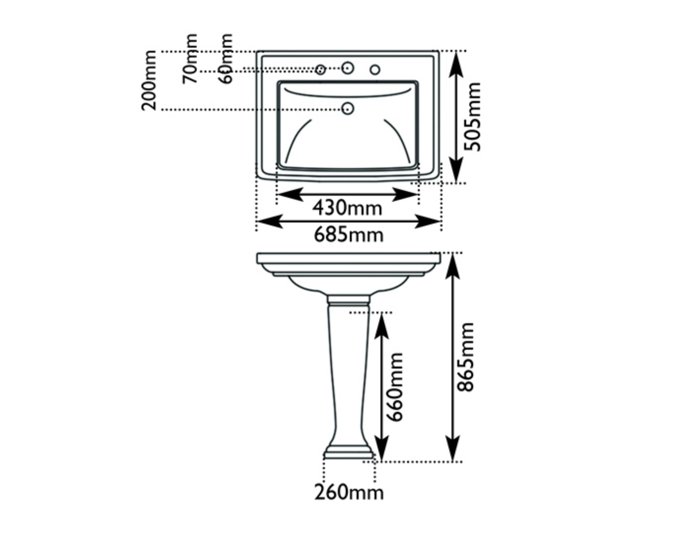 Chichester Large Dimensions